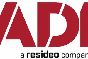 Best Adi Company for Car Dog Accessories My Caring Dog – Tips, Stories, and Care Guides for Loving Pet Owners Best Adi Company for Car Dog Accessories | My Caring Dog – Tips, Stories, and Care Guides for Loving Pet Owners