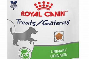 Urinary Care Dog Food Petsmart My Caring Dog – Tips, Stories, and Care Guides for Loving Pet Owners Urinary Care Dog Food Petsmart | My Caring Dog – Tips, Stories, and Care Guides for Loving Pet Owners
