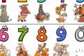 Car Dog ID Numbers: Tracking & Management My Caring Dog – Tips, Stories, and Care Guides for Loving Pet Owners Car Dog ID Numbers: Tracking & Management | My Caring Dog – Tips, Stories, and Care Guides for Loving Pet Owners