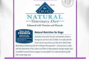 Blue Buffalo Weight Management + Urinary Care Dog Food My Caring Dog – Tips, Stories, and Care Guides for Loving Pet Owners Blue Buffalo Weight Management + Urinary Care Dog Food | My Caring Dog – Tips, Stories, and Care Guides for Loving Pet Owners