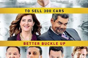 Adventure of Car Dogs: The Movie My Caring Dog – Tips, Stories, and Care Guides for Loving Pet Owners Adventure of Car Dogs: The Movie | My Caring Dog – Tips, Stories, and Care Guides for Loving Pet Owners