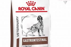 Best Royal Canin Digestive Care Low Fat Dog Food for Sensitive Stomachs My Caring Dog – Tips, Stories, and Care Guides for Loving Pet Owners Best Royal Canin Digestive Care Low Fat Dog Food for Sensitive Stomachs | My Caring Dog – Tips, Stories, and Care Guides for Loving Pet Owners