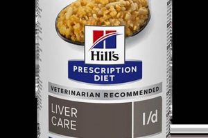Liver Care Wet Dog Food My Caring Dog – Tips, Stories, and Care Guides for Loving Pet Owners Liver Care Wet Dog Food | My Caring Dog – Tips, Stories, and Care Guides for Loving Pet Owners
