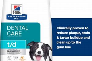 Hills Dental Care Dog Food Review My Caring Dog – Tips, Stories, and Care Guides for Loving Pet Owners Hills Dental Care Dog Food Review | My Caring Dog – Tips, Stories, and Care Guides for Loving Pet Owners