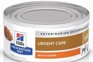 Best Hill's Urgent Care Dog Food Options My Caring Dog – Tips, Stories, and Care Guides for Loving Pet Owners Best Hill's Urgent Care Dog Food Options | My Caring Dog – Tips, Stories, and Care Guides for Loving Pet Owners