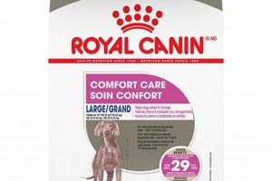 Best Royal Canin Comfort Care Dog Food Guide My Caring Dog – Tips, Stories, and Care Guides for Loving Pet Owners Best Royal Canin Comfort Care Dog Food Guide | My Caring Dog – Tips, Stories, and Care Guides for Loving Pet Owners