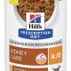 Hill Science Kidney Care Dog Food | My Caring Dog – Tips, Stories, and Care Guides for Loving Pet Owners