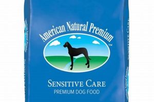 American Natural Premium Sensitive Care Dry Dog Food My Caring Dog – Tips, Stories, and Care Guides for Loving Pet Owners American Natural Premium Sensitive Care Dry Dog Food | My Caring Dog – Tips, Stories, and Care Guides for Loving Pet Owners