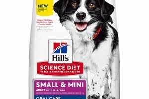 Oral Care Dog Food For Small Dogs My Caring Dog – Tips, Stories, and Care Guides for Loving Pet Owners Oral Care Dog Food For Small Dogs | My Caring Dog – Tips, Stories, and Care Guides for Loving Pet Owners