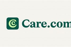 Top Care Companion Jobs Near Me Now My Caring Dog – Tips, Stories, and Care Guides for Loving Pet Owners Top Care Companion Jobs Near Me Now | My Caring Dog – Tips, Stories, and Care Guides for Loving Pet Owners