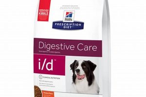 Best Hill's i/d Digestive Care Dog Food Guide My Caring Dog – Tips, Stories, and Care Guides for Loving Pet Owners Best Hill's i/d Digestive Care Dog Food Guide | My Caring Dog – Tips, Stories, and Care Guides for Loving Pet Owners