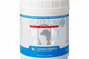The Ultimate Platinum Canine Car Dog Guide My Caring Dog – Tips, Stories, and Care Guides for Loving Pet Owners The Ultimate Platinum Canine Car Dog Guide | My Caring Dog – Tips, Stories, and Care Guides for Loving Pet Owners