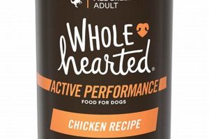 Can You Buy Dog Food With Care Credit My Caring Dog – Tips, Stories, and Care Guides for Loving Pet Owners Can You Buy Dog Food With Care Credit | My Caring Dog – Tips, Stories, and Care Guides for Loving Pet Owners