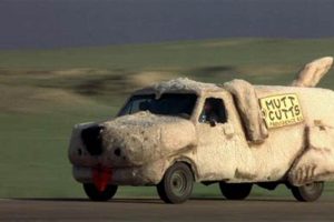 Dog Car Dumb & Dumber Road Trip Chaos My Caring Dog – Tips, Stories, and Care Guides for Loving Pet Owners Dog Car Dumb & Dumber Road Trip Chaos | My Caring Dog – Tips, Stories, and Care Guides for Loving Pet Owners