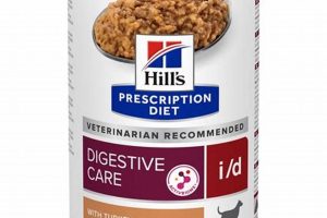 Hills Digestive Care Wet Dog Food My Caring Dog – Tips, Stories, and Care Guides for Loving Pet Owners Hills Digestive Care Wet Dog Food | My Caring Dog – Tips, Stories, and Care Guides for Loving Pet Owners