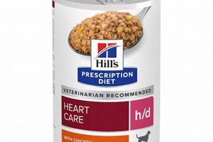 Best Hill's h/d Heart Care Canned Dog Food My Caring Dog – Tips, Stories, and Care Guides for Loving Pet Owners Best Hill's h/d Heart Care Canned Dog Food | My Caring Dog – Tips, Stories, and Care Guides for Loving Pet Owners