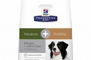 Hills Dog Food Joint Care My Caring Dog – Tips, Stories, and Care Guides for Loving Pet Owners Hills Dog Food Joint Care | My Caring Dog – Tips, Stories, and Care Guides for Loving Pet Owners