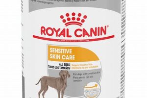 Best Skin Care Dog Food for a Healthy Coat My Caring Dog – Tips, Stories, and Care Guides for Loving Pet Owners Best Skin Care Dog Food for a Healthy Coat | My Caring Dog – Tips, Stories, and Care Guides for Loving Pet Owners