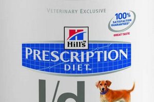 Dog Food For Liver Care My Caring Dog – Tips, Stories, and Care Guides for Loving Pet Owners Dog Food For Liver Care | My Caring Dog – Tips, Stories, and Care Guides for Loving Pet Owners