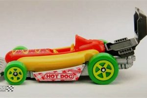 Hot Dog Car Hot Wheels My Caring Dog – Tips, Stories, and Care Guides for Loving Pet Owners Hot Dog Car Hot Wheels | My Caring Dog – Tips, Stories, and Care Guides for Loving Pet Owners