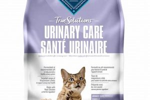 Best Blue Buffalo Urinary Care Dog Food Guide My Caring Dog – Tips, Stories, and Care Guides for Loving Pet Owners Best Blue Buffalo Urinary Care Dog Food Guide | My Caring Dog – Tips, Stories, and Care Guides for Loving Pet Owners