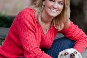 Top Wag The Dog Pet Care in Raleigh NC My Caring Dog – Tips, Stories, and Care Guides for Loving Pet Owners Top Wag The Dog Pet Care in Raleigh NC | My Caring Dog – Tips, Stories, and Care Guides for Loving Pet Owners