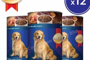 Canned Dog Food Left In Hot Car My Caring Dog – Tips, Stories, and Care Guides for Loving Pet Owners Canned Dog Food Left In Hot Car | My Caring Dog – Tips, Stories, and Care Guides for Loving Pet Owners