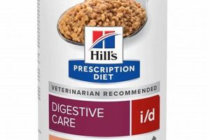 Best Hill's i/d Digestive Care Wet Dog Food Guide | My Caring Dog – Tips, Stories, and Care Guides for Loving Pet Owners