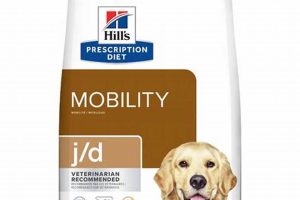 J/d Joint Care Dog Food My Caring Dog – Tips, Stories, and Care Guides for Loving Pet Owners J/d Joint Care Dog Food | My Caring Dog – Tips, Stories, and Care Guides for Loving Pet Owners