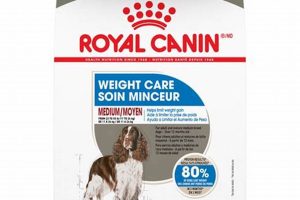 Best Royal Canin Medium Weight Care Dry Dog Food for Healthy Dogs My Caring Dog – Tips, Stories, and Care Guides for Loving Pet Owners Best Royal Canin Medium Weight Care Dry Dog Food for Healthy Dogs | My Caring Dog – Tips, Stories, and Care Guides for Loving Pet Owners