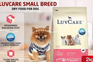Best Luv Care Dog Food Review & Ratings My Caring Dog – Tips, Stories, and Care Guides for Loving Pet Owners Best Luv Care Dog Food Review & Ratings | My Caring Dog – Tips, Stories, and Care Guides for Loving Pet Owners