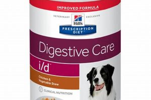 Hill's Science Digestive Care Id Dog Food My Caring Dog – Tips, Stories, and Care Guides for Loving Pet Owners Hill's Science Digestive Care Id Dog Food | My Caring Dog – Tips, Stories, and Care Guides for Loving Pet Owners