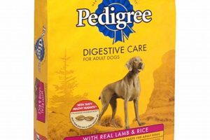 Best Pedigree Digestive Care Dog Food Guide My Caring Dog – Tips, Stories, and Care Guides for Loving Pet Owners Best Pedigree Digestive Care Dog Food Guide | My Caring Dog – Tips, Stories, and Care Guides for Loving Pet Owners