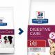 Best Hill's i/d Dog Food for Digestive Care | My Caring Dog – Tips, Stories, and Care Guides for Loving Pet Owners