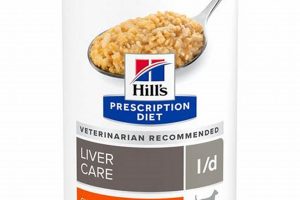 Best Prescription Diet Liver Care Dog Food for Senior Dogs My Caring Dog – Tips, Stories, and Care Guides for Loving Pet Owners Best Prescription Diet Liver Care Dog Food for Senior Dogs | My Caring Dog – Tips, Stories, and Care Guides for Loving Pet Owners