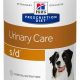 Best Science Diet Dog Food for Urinary Care | My Caring Dog – Tips, Stories, and Care Guides for Loving Pet Owners
