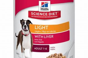 Science Diet Liver Care Dog Food | My Caring Dog – Tips, Stories, and Care Guides for Loving Pet Owners
