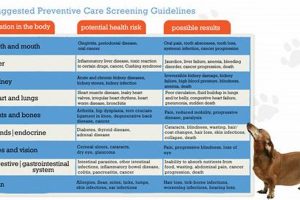 Essential Preventive Care Tips for Healthy Dogs My Caring Dog – Tips, Stories, and Care Guides for Loving Pet Owners Essential Preventive Care Tips for Healthy Dogs | My Caring Dog – Tips, Stories, and Care Guides for Loving Pet Owners