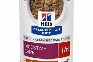 Best Hill's Science Diet Digestive Care Dog Food Options | My Caring Dog – Tips, Stories, and Care Guides for Loving Pet Owners
