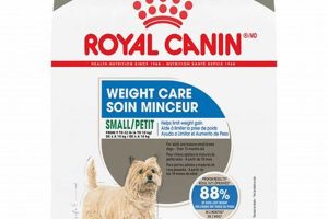 Best Royal Canin Dog Food for Weight Care Management | My Caring Dog – Tips, Stories, and Care Guides for Loving Pet Owners