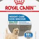 Best Royal Canin Dog Food for Weight Care Management | My Caring Dog – Tips, Stories, and Care Guides for Loving Pet Owners