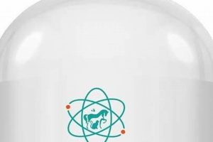 Best Pet Care Sciences 5-in-1 Dog Shampoo for a Healthy Coat | My Caring Dog – Tips, Stories, and Care Guides for Loving Pet Owners