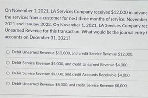 LA Services Co. Nov 1 2021 Transaction Details | My Caring Dog – Tips, Stories, and Care Guides for Loving Pet Owners