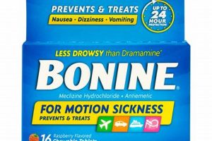 Best Bonine Dosage for Dogs Car Sickness Relief | My Caring Dog – Tips, Stories, and Care Guides for Loving Pet Owners