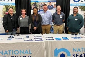 Best National Mobility Near Me: Car Dog Edition | My Caring Dog – Tips, Stories, and Care Guides for Loving Pet Owners