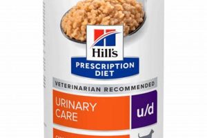 Best Hill's Urinary Care Dog Food Ingredients Explained | My Caring Dog – Tips, Stories, and Care Guides for Loving Pet Owners