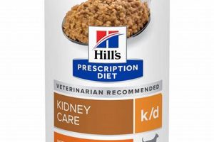 Hill's Kidney Care Dog Food: A Feeding Guide My Caring Dog – Tips, Stories, and Care Guides for Loving Pet Owners Hill's Kidney Care Dog Food: A Feeding Guide | My Caring Dog – Tips, Stories, and Care Guides for Loving Pet Owners