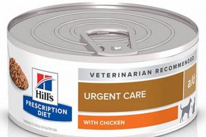 Best Hill's Urgent Care Dog Food Guide My Caring Dog – Tips, Stories, and Care Guides for Loving Pet Owners Best Hill's Urgent Care Dog Food Guide | My Caring Dog – Tips, Stories, and Care Guides for Loving Pet Owners