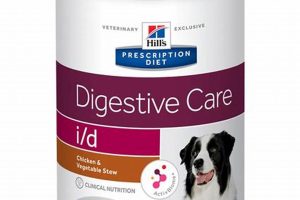 Best Hill's Prescription Digestive Care Dog Food Guide My Caring Dog – Tips, Stories, and Care Guides for Loving Pet Owners Best Hill's Prescription Digestive Care Dog Food Guide | My Caring Dog – Tips, Stories, and Care Guides for Loving Pet Owners