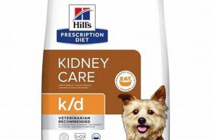 Best Prescription Dog Food for Kidney Care & Diet | My Caring Dog – Tips, Stories, and Care Guides for Loving Pet Owners